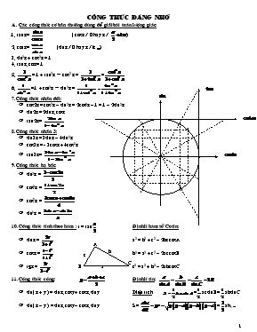 Công thức lượng giác đáng nhớ